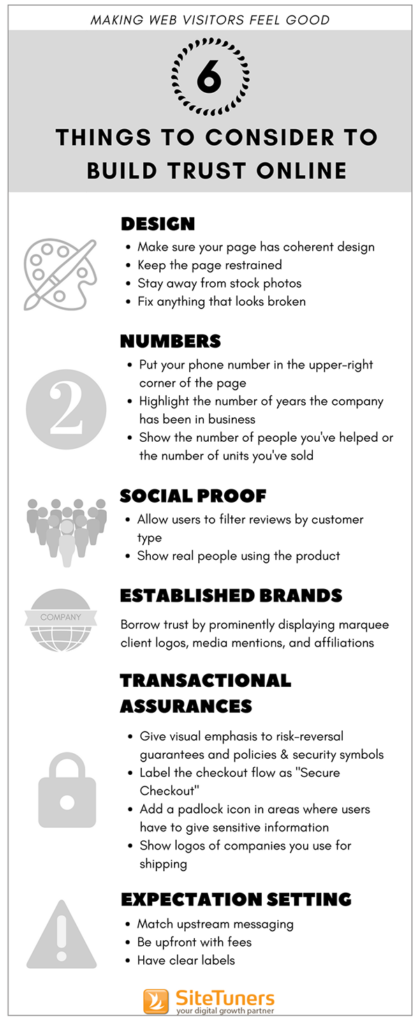 6-things-to-consider-to-build-trust-online-infographic
