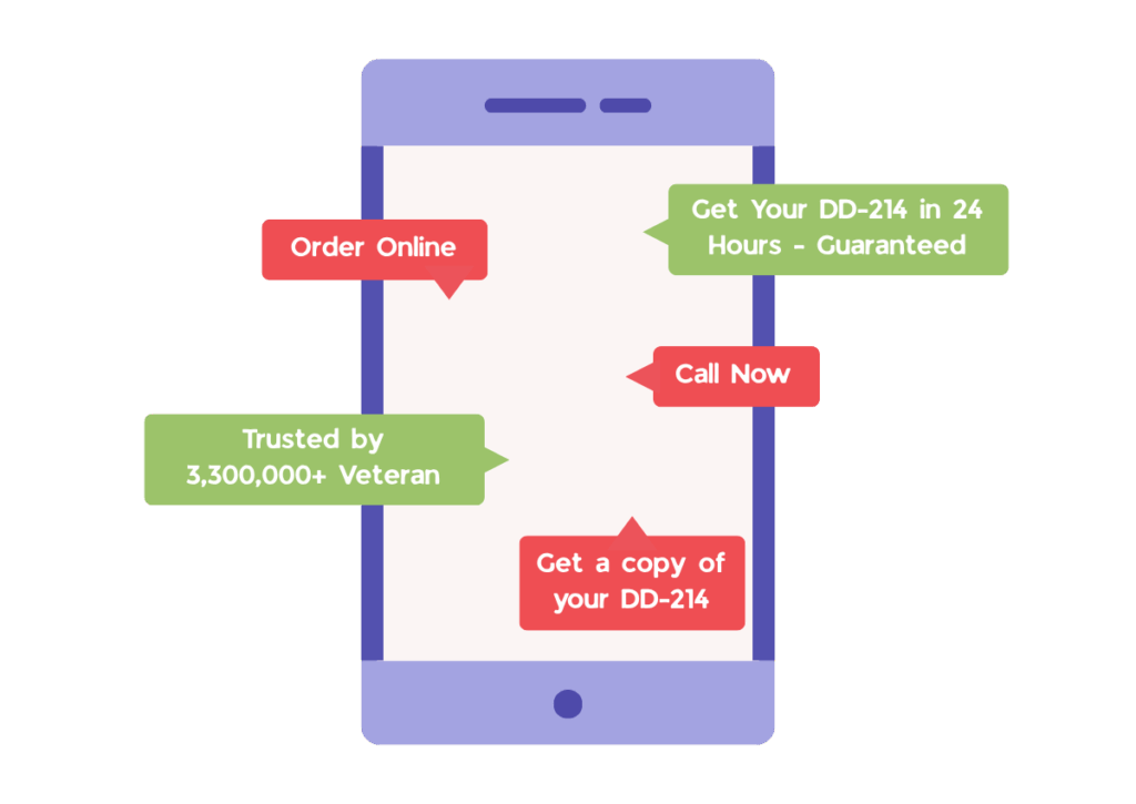 a mobile interface showing examples of headline text that converts as opposed to headline text that does not convert. Headlines such as 'Trusted by' outperform 'order online' and avoid PPC conversion leaks
