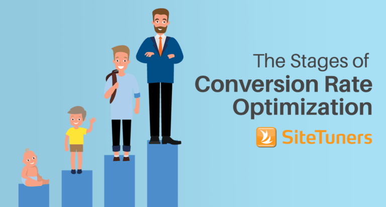 How Conversion Rate Optimization-Mature Are You? [Infographic] - SiteTuners