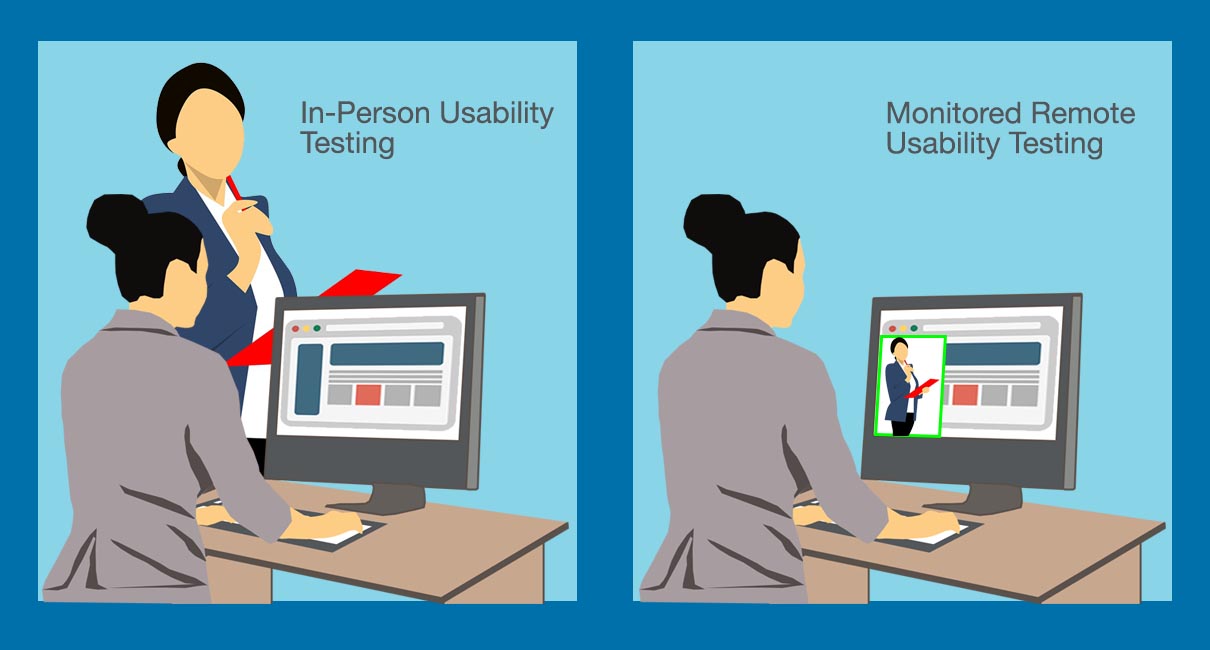 usability testing basics - in-person usability testing versus monitored remote usability testing