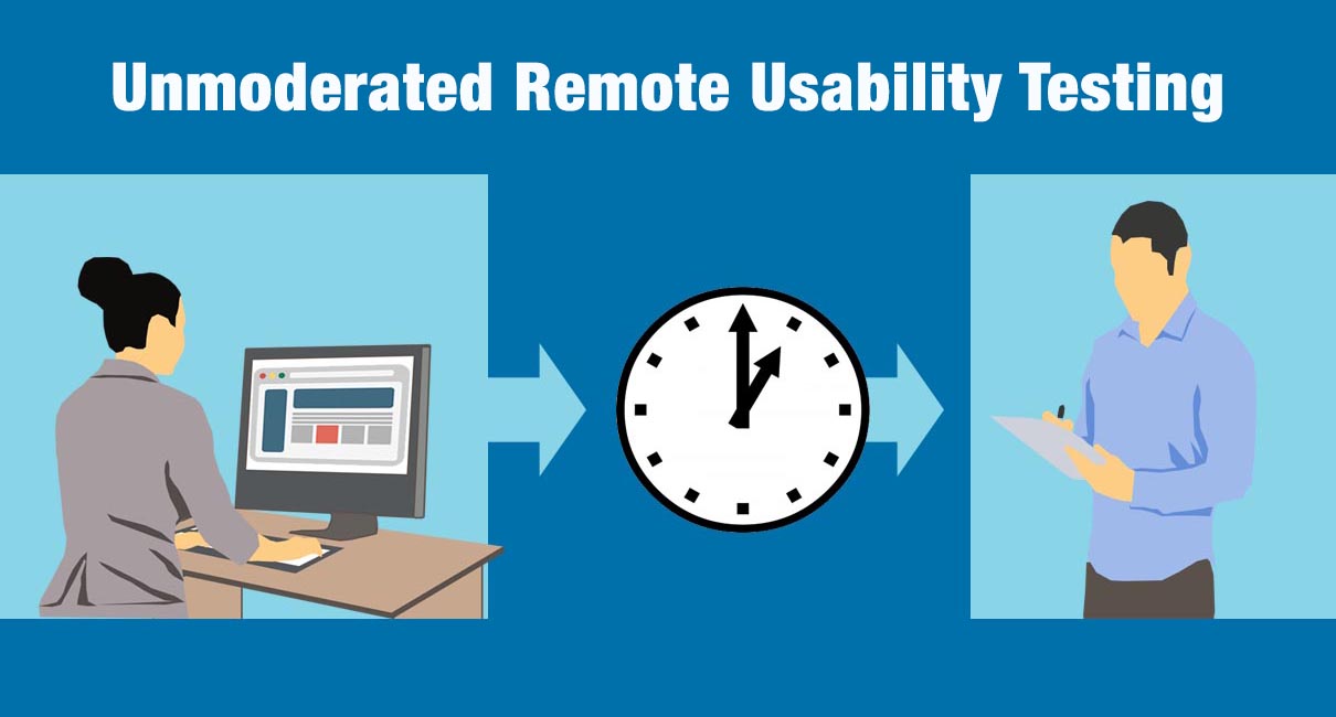 unmoderated remote usability test graphic