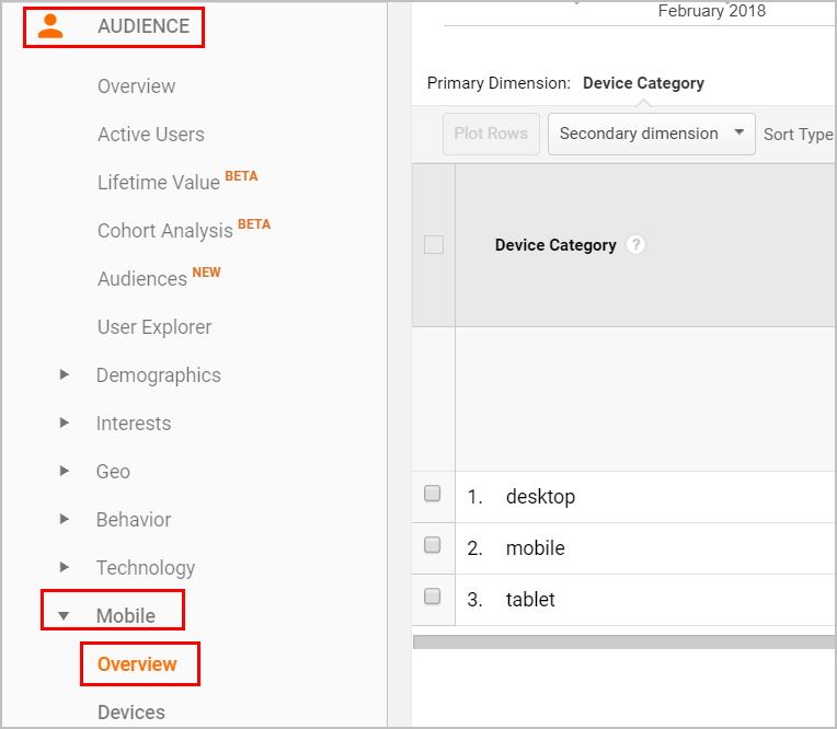 google analytics-audience-mobile-overview