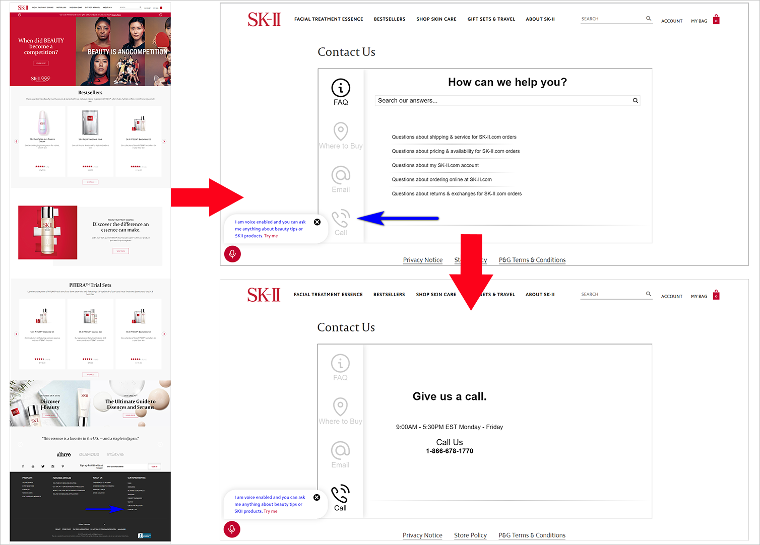 reduce cognitive load: availability example - on the left side is an image of SK-II.com's homepage with the "contact us" link on the footer. on the right side, at the top, is an image of SK-II.com's "contact us" page, with a subdued phone icon with a "call" label at the bottom left side of the page. the image on the bottom right side is still the "contact us" page but with the "call" section activated - the page has the customer service's availability hours and phone number