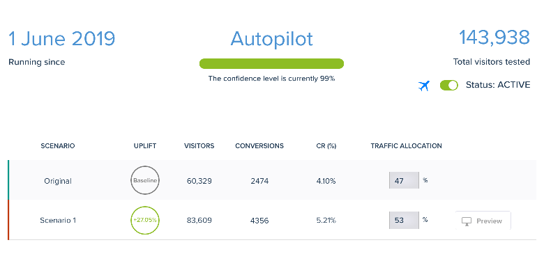 Image of Convertize website testing tool's autopilot feature