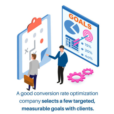great CRO companies find contained, measurable goals - graphics