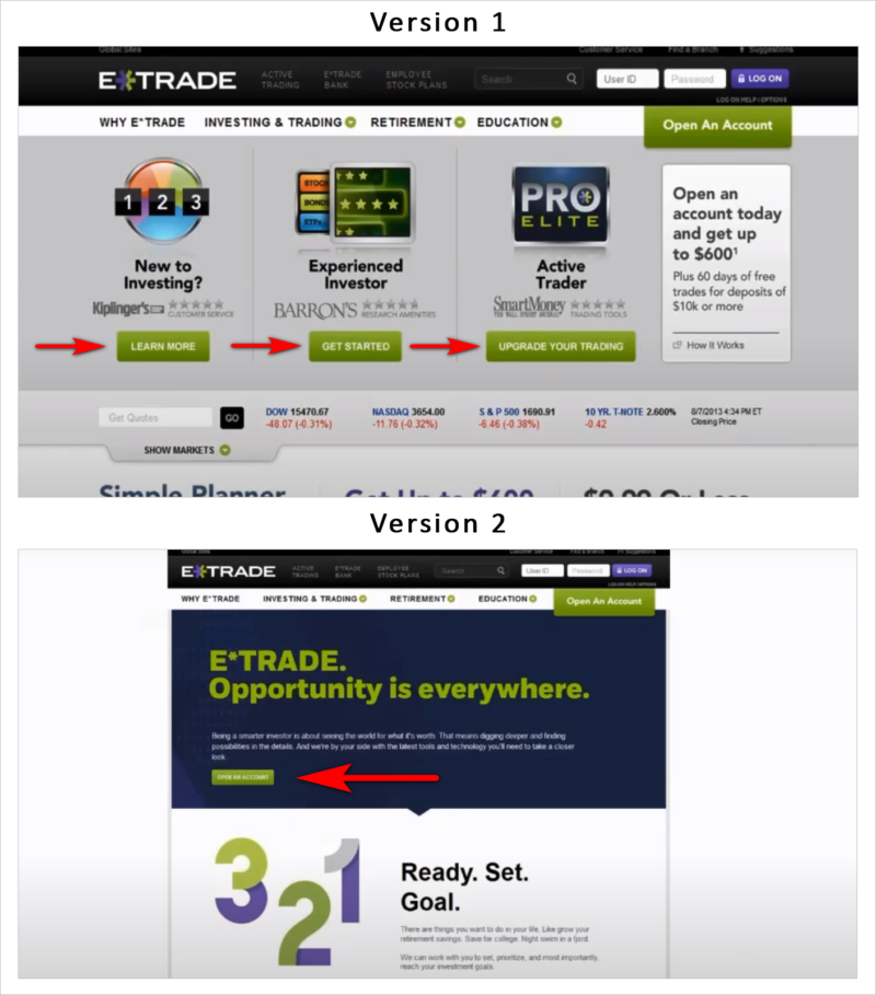 5 Practical Tips to Humanize User Experience - SiteTuners