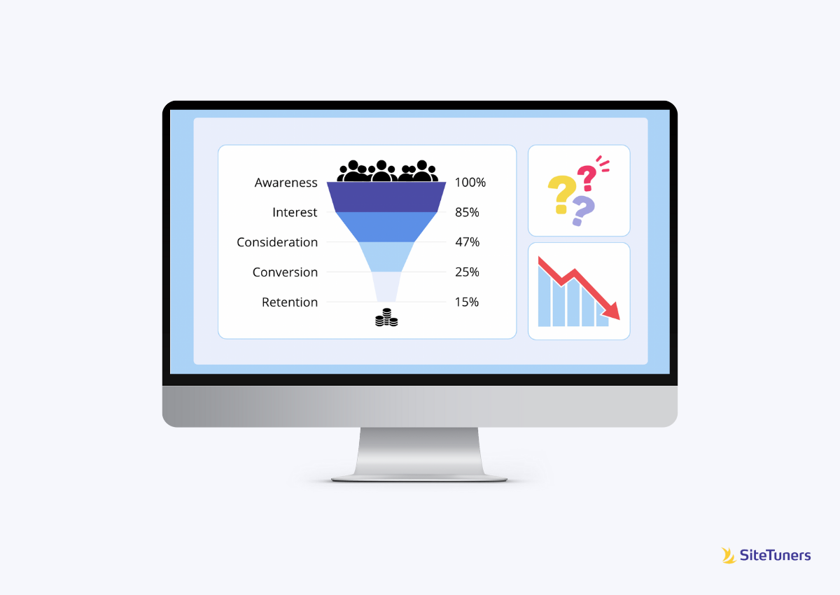 Funnel analysis: 3 Steps to Boost Conversions