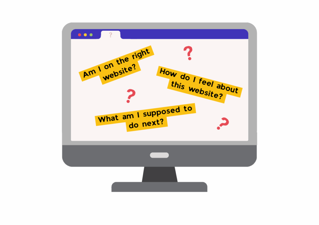 a computer screen  that includes text which are the 3 critical questions every user asks themselves when they land on a website: Am I on the right website?

How do I feel about this website?

What am I supposed to do next?