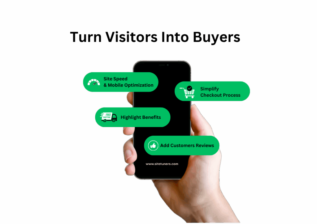 how to increase conversion rate ecommerce