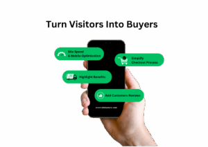 how to increase conversion rate ecommerce
