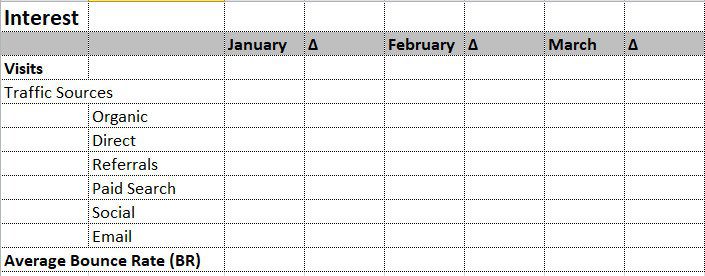 interest-excel-aida