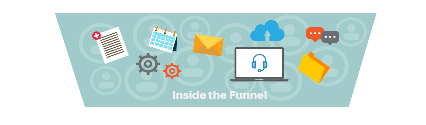 Inside the Customer Acquisition Funnel