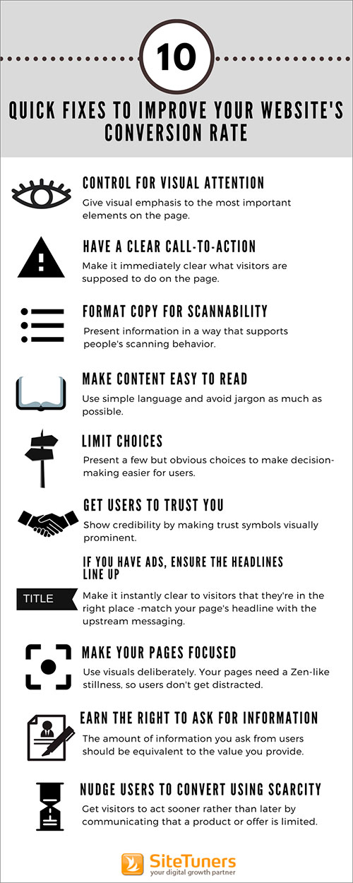 10 Quick Fixes to Improve Your Website's Conversion Rate Infographic