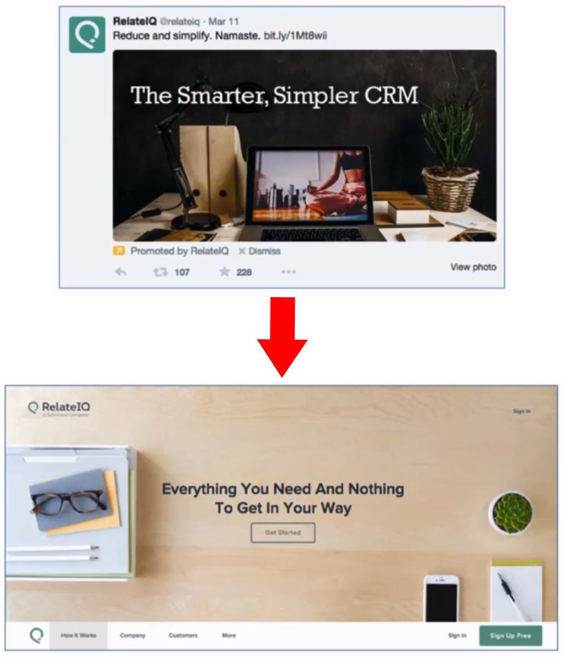 example of mismatched upstream message and landing page - relateiq's twitter ad and landing page look different. plus, the ad says "the smarter, simpler crm", but the landing page doesn't mention crm. the only similarity is the company logo in the upper left