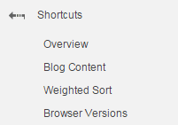 Shortcut List