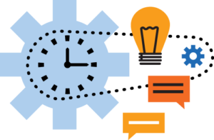 illustration collage of a cog with a clock in it, surrounded by a lightbulb and chat dialog boxes
