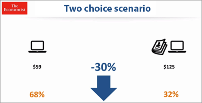 Two Choice Scenario 1